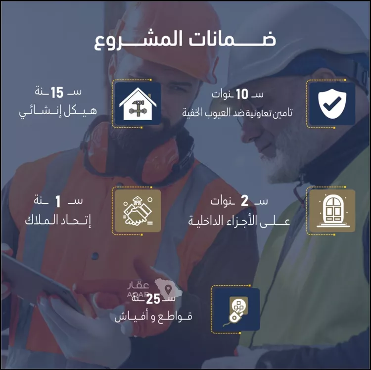 شقة للبيع في شارع انس ابن ظهير, حي النعيم, مدينة جدة, منطقة مكة المكرمة 4