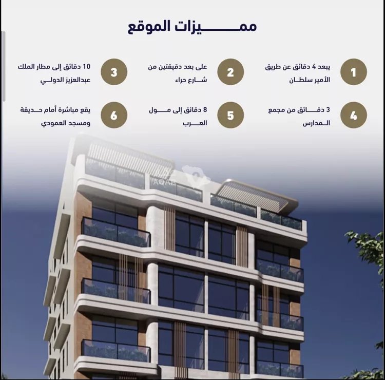 شقة للبيع في شارع انس ابن ظهير, حي النعيم, مدينة جدة, منطقة مكة المكرمة 10