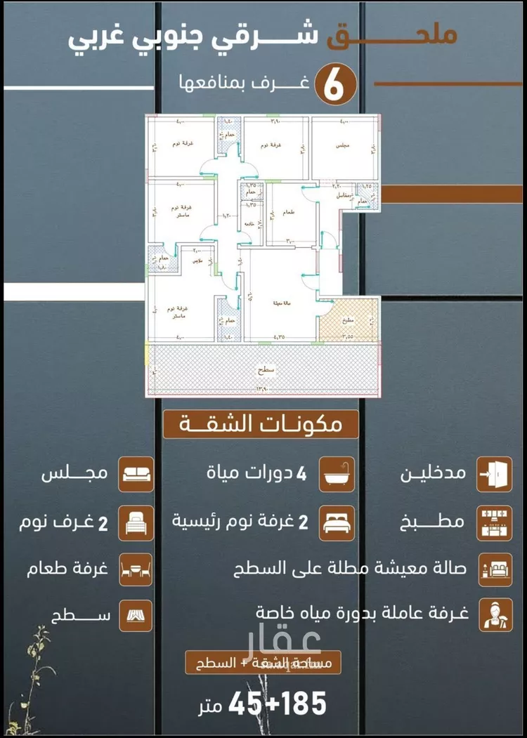 شقة للبيع في شارع ابراهيم بن كنيف, حي السلامة, مدينة جدة, منطقة مكة المكرمة 4