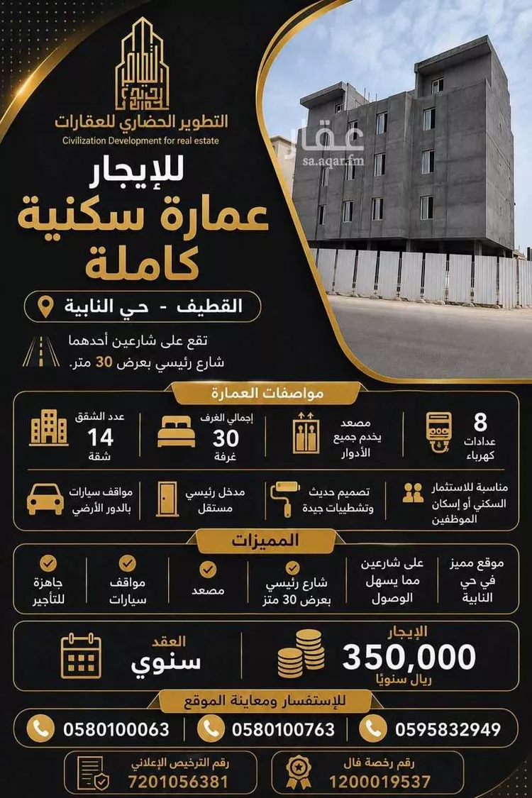Building for Rent in Saihat An Nabiyah