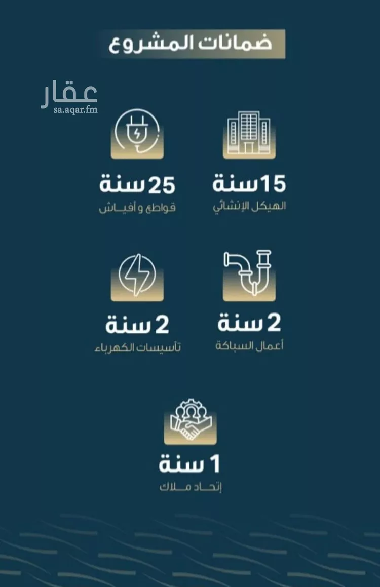 شقة للبيع في شارع حميد البوعزاوي, حي النسيم, مدينة جدة, منطقة مكة المكرمة صورة 3