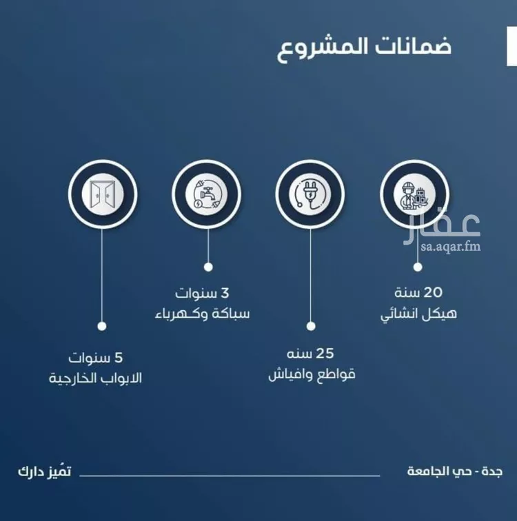 شقة للبيع في شارع ابن نجا, حي الروابي, مدينة جدة, منطقة مكة المكرمة