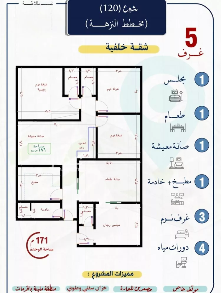 شقة للبيع في شارع التونس, حي النزهة, مدينة جدة, منطقة مكة المكرمة