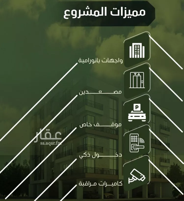 شقة للبيع في شارع الحوايه, حي النزهة, مدينة جدة, منطقة مكة المكرمة صورة 2