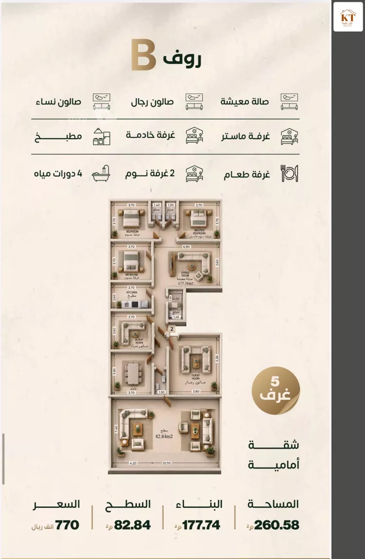 شقة للبيع في شارع إبراهيم الزماوي, حي النزهة, مدينة جدة, منطقة مكة المكرمة 3
