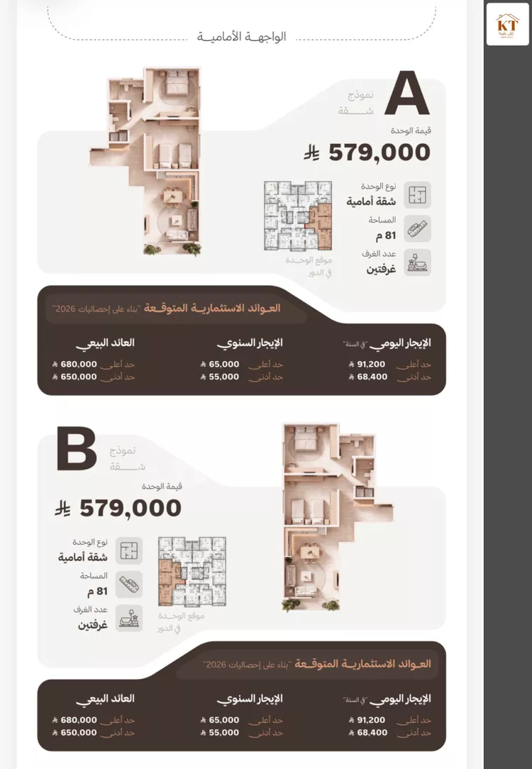 شقة للبيع في شارع مدينه المواهب, حي النهضة, مدينة جدة, منطقة مكة المكرمة