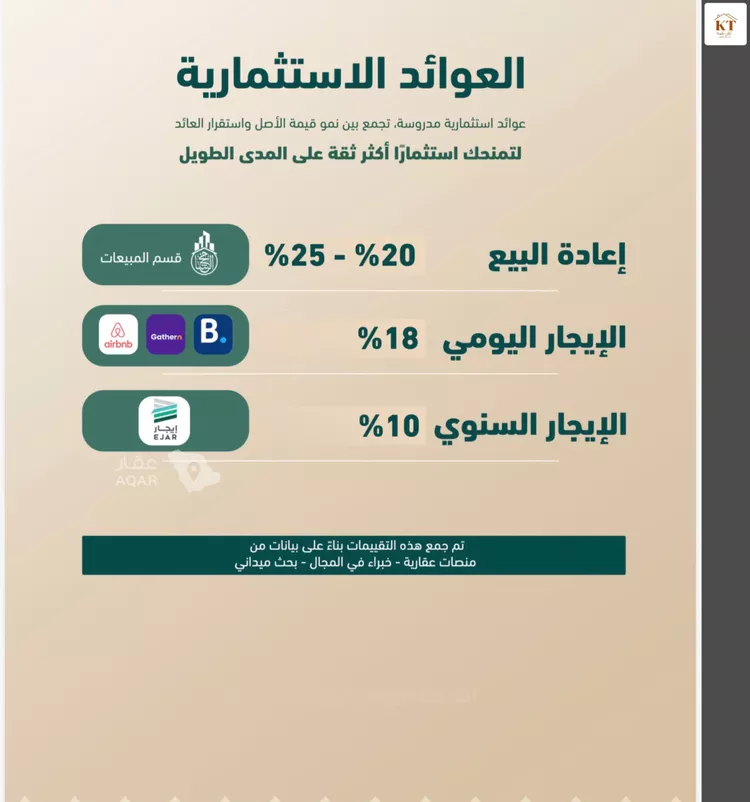 شقة للبيع في شارع مروان العزيز, حي الفيصلية, مدينة جدة, منطقة مكة المكرمة 2