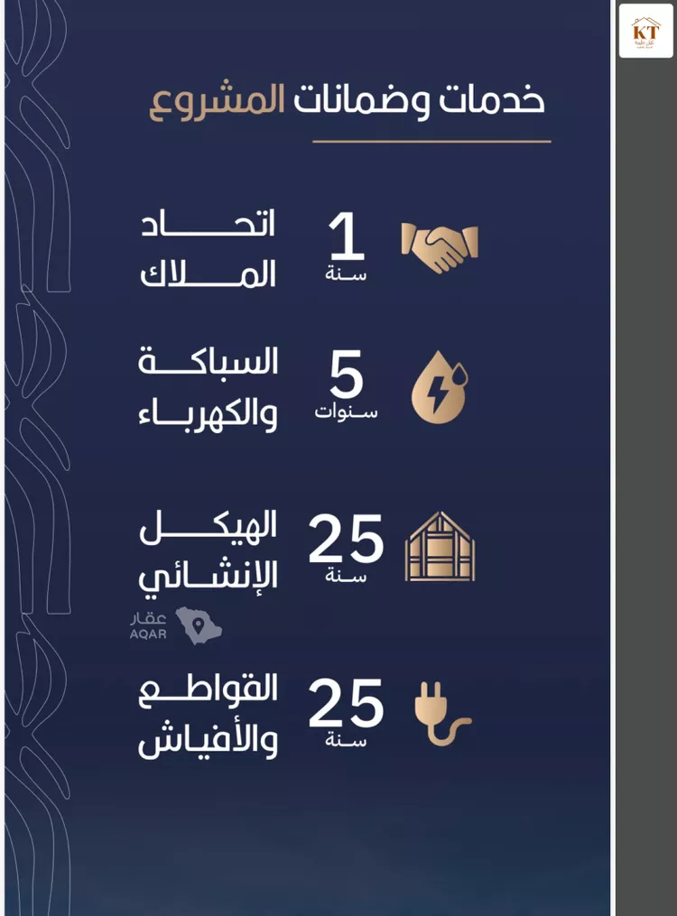 شقة للبيع في شارع أبي الغنائم الحسيني, حي الربوة, مدينة جدة, منطقة مكة المكرمة صورة 5