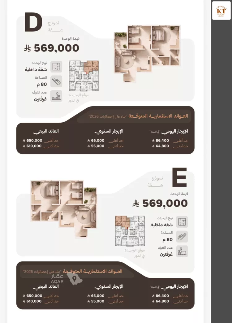 شقة للبيع في شارع التكامل الاسلامي, حي النهضة, مدينة جدة, منطقة مكة المكرمة صورة 2