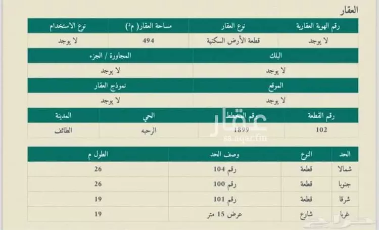 أرض للبيع في شارع علي ابن الشريف, حي الرحبة, مدينة امارة منطقة مكة المكرمة - الطائف, منطقة مكة المكرمة
