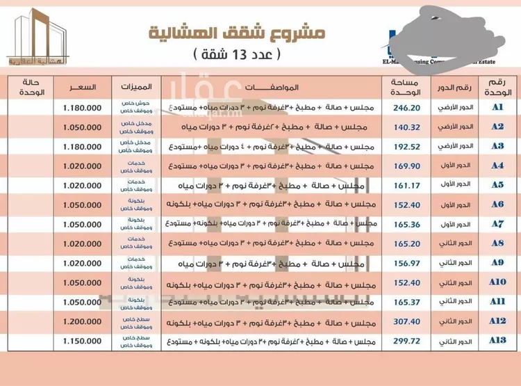 شقة للبيع في شارع الميفا, حي اليرموك, مدينة الرياض, منطقة الرياض 25