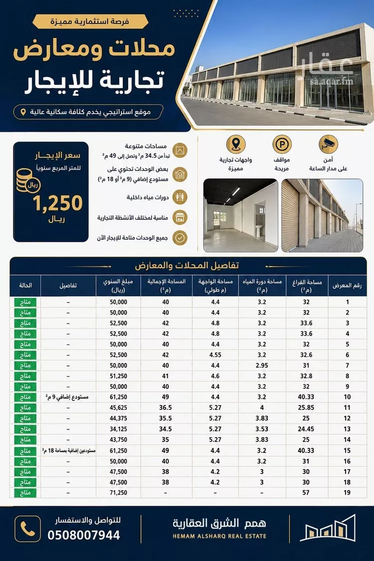 مجمع للإيجار في شارع الملك فهد ابن عبدالعزيز , حي الأمواج, مدينة الخبر, المنطقة الشرقية