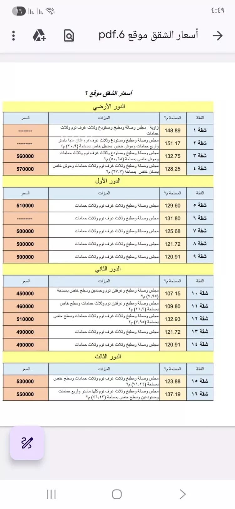 شقة للبيع في شارع ابن حجر, حي الدار البيضاء, مدينة الرياض, منطقة الرياض 6