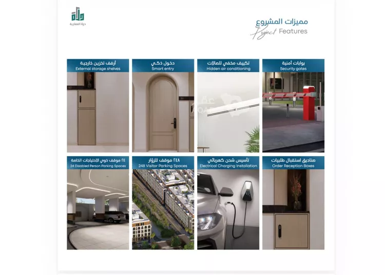 شقة للبيع في شارع سليمان البغدادي, حي أبحر الجنوبية, مدينة جدة, منطقة مكة المكرمة 3
