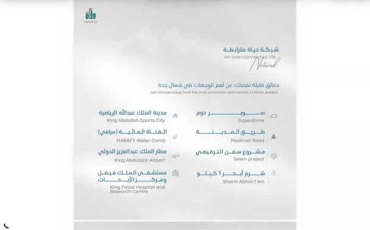 شقة للبيع في شارع رافع الاشجعي, حي أبحر الجنوبية, مدينة جدة, منطقة مكة المكرمة صورة 4