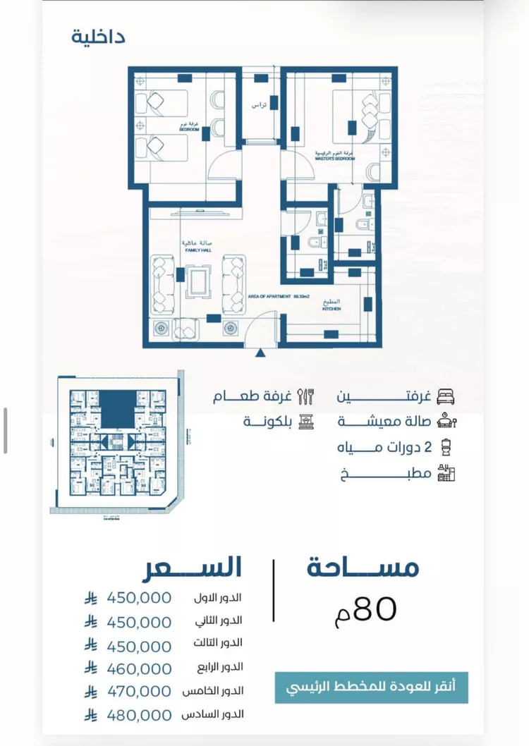 شقة للبيع في حي الحمراء, مدينة جدة, منطقة مكة المكرمة صورة 5