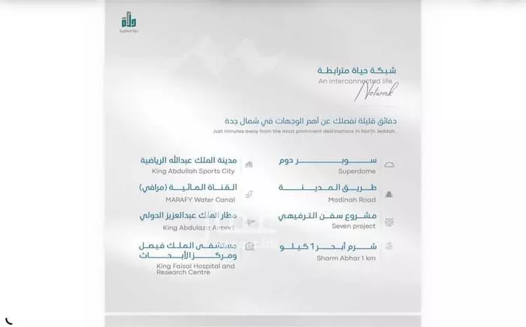 شقة للبيع في شارع سليمان البغدادي, حي أبحر الجنوبية, مدينة جدة, منطقة مكة المكرمة صورة 4
