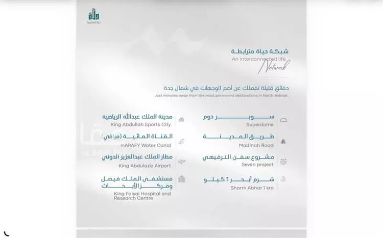 شقة للبيع في شارع راع الاشجعي, حي أبحر الجنوبية, مدينة جدة, منطقة مكة المكرمة 6