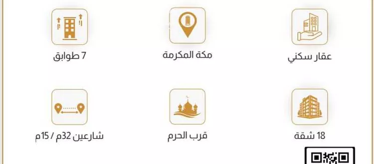 شقة للبيع في شارع ام حبيبة بنت ابي سفيان, حي الخالدية, مدينة مكه المكرمه, منطقة مكة المكرمة صورة 4