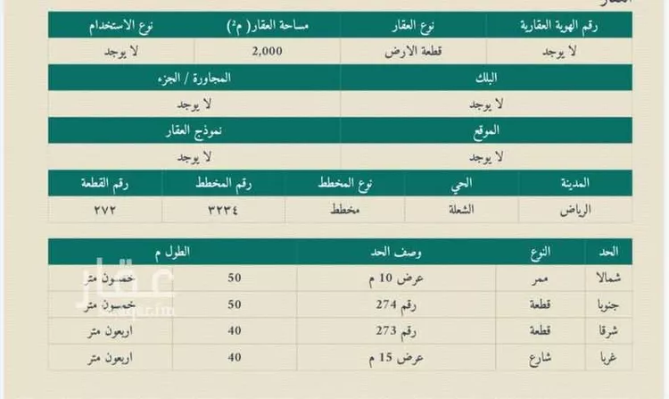 أرض للبيع في حي النخبة, مدينة الرياض, منطقة الرياض