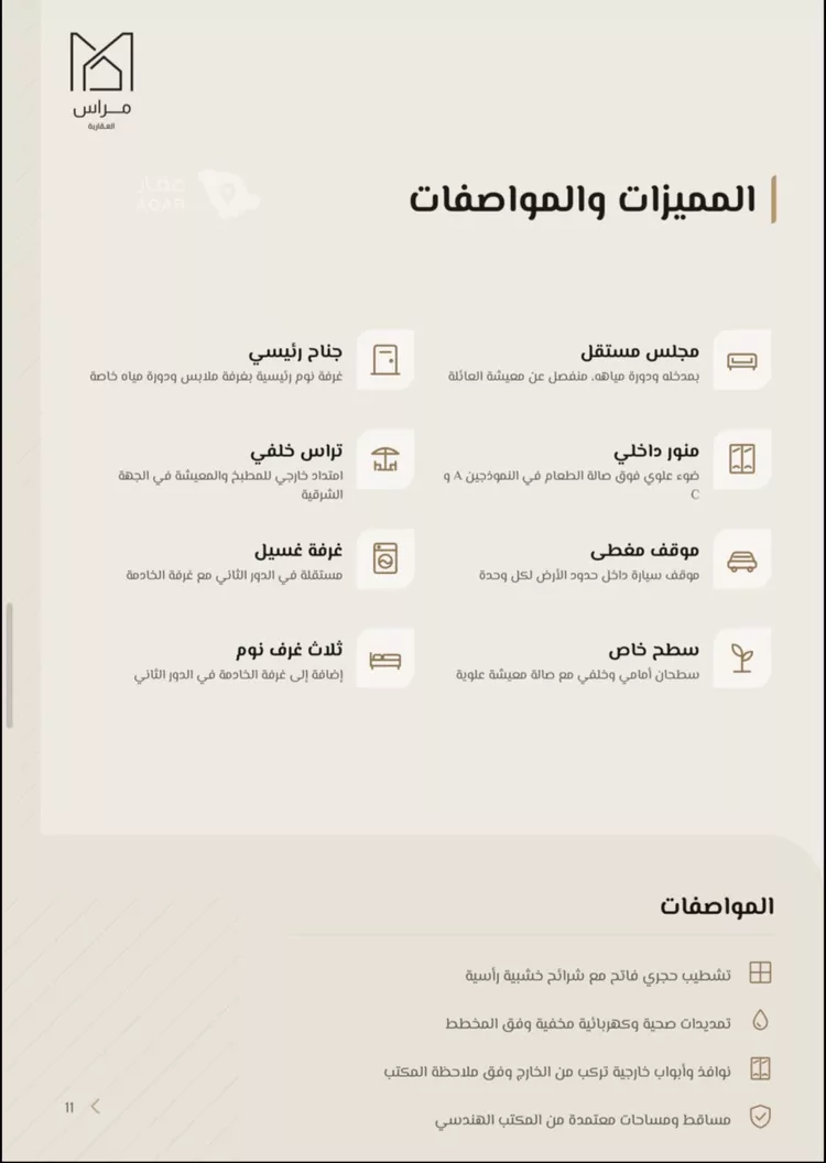 Villa for Sale in Dammam As Sadafah 6