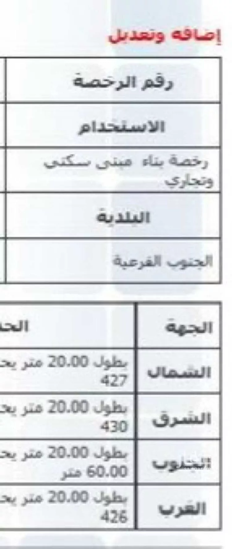 أرض للإيجار في شارع طريق الدائري الاوسط, حي الفضيلة, مدينة جدة, منطقة مكة المكرمة صورة 3
