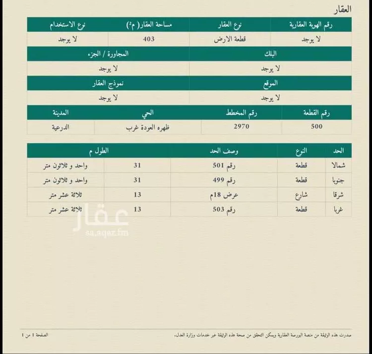 أرض للبيع في شارع ظهره العودة غرب 15, حي ظهره العودة غرب, مدينة الدرعية, منطقة الرياض