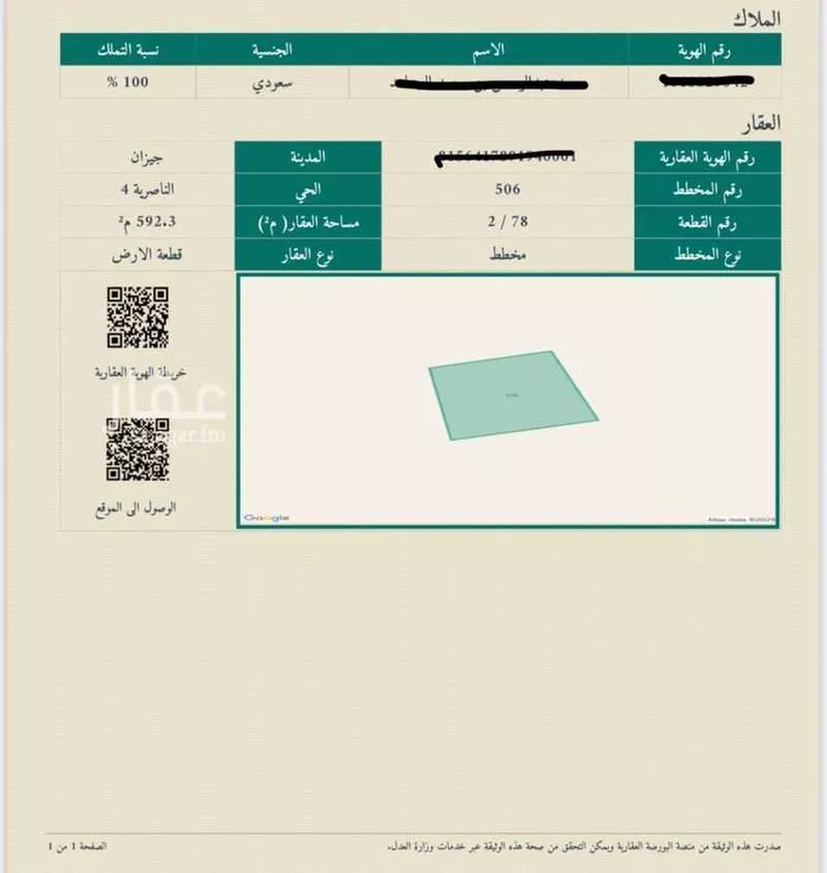 أرض للبيع في حي الناصرية 4, مدينة جازان, منطقة جازان