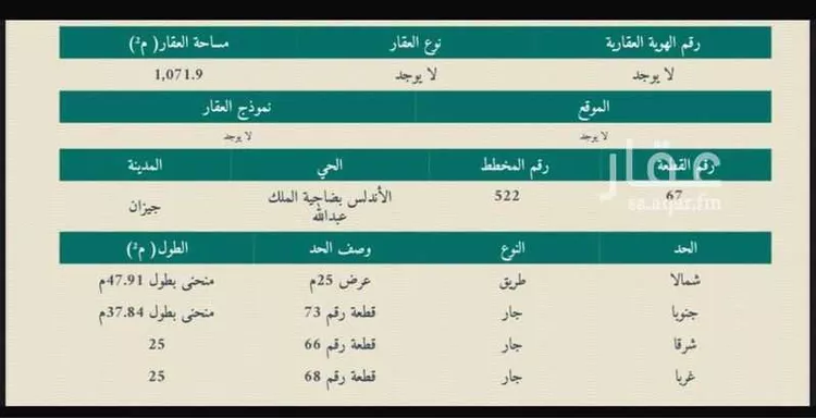 Land for Sale in Sabya Al Ghara صورة 2