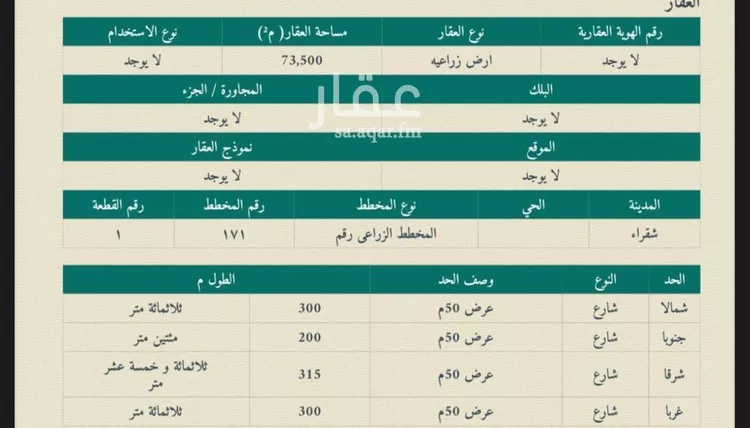 مزرعة للبيع في شارع 00000, حي مزارع طريق حويته, مدينة شقراء, منطقة الرياض