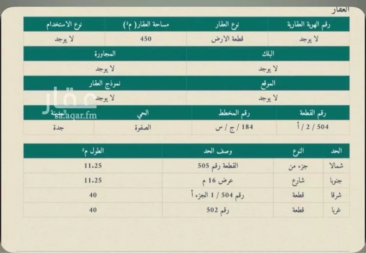 أرض للبيع في شارع 0000000, حي الصفوة, مدينة جدة, منطقة مكة المكرمة