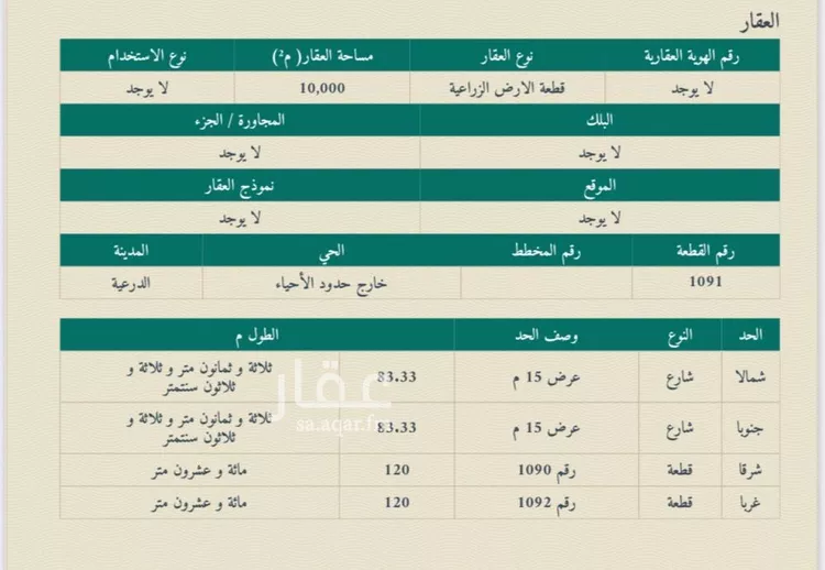 أرض للبيع في شارع العماريه 601, حي مشروع مخطط استراحات, مدينة مشروع مخطط استراحات, منطقة الرياض صورة 2