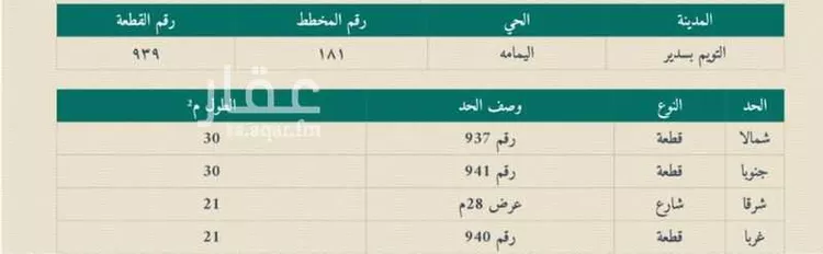 أرض للبيع في شارع 7550655, حي اليمامة, مدينة روضه سدير, منطقة الرياض