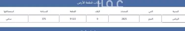 أرض للبيع في شارع المعمورة, حي الحزم, مدينة الرياض, منطقة الرياض صورة 2