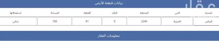 فيلا للبيع في شارع ابن الناظر, حي العزيزية, مدينة الرياض, منطقة الرياض صورة 3