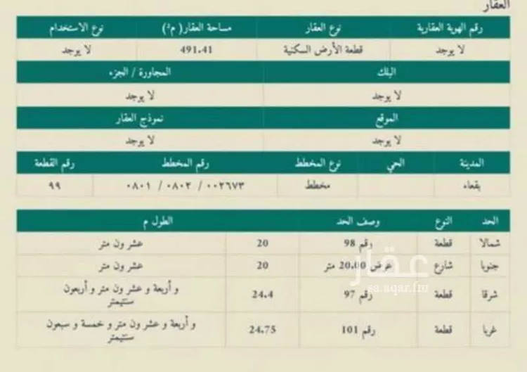أرض للبيع في شارع لايوجد, حي حي ج11, مدينة بقعاء, منطقة حائل