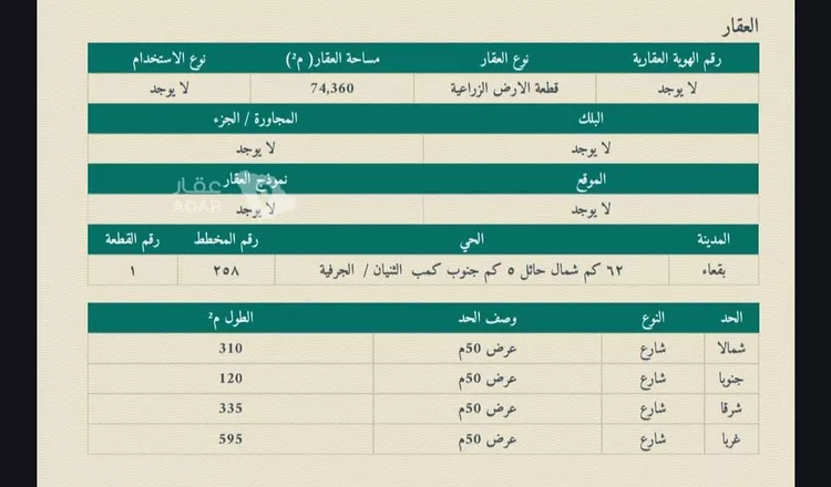 Farm for Sale in Baqaa Al Suhaibi 2