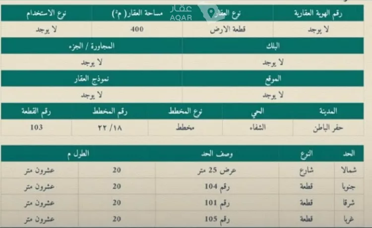 Land for Sale in Baqaa Al Suhaibi 2