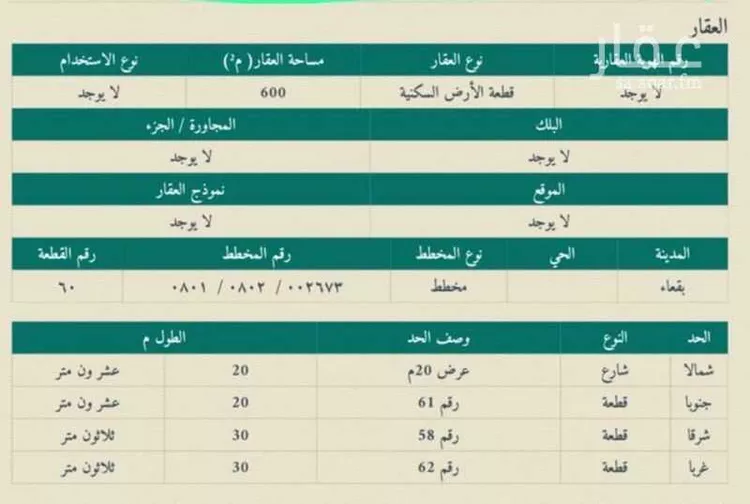 أرض للبيع في حي حي ج11, مدينة بقعاء, منطقة حائل صورة 3