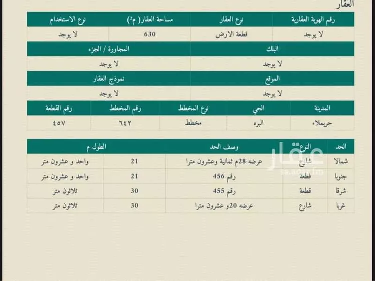 أرض للبيع في حي مزارع قصر سعود (السحق), مدينة مزارع قصر سعود (السحق), منطقة الرياض صورة 4