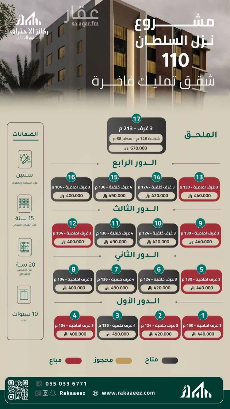 شقة للبيع في شارع أحمد بن غالب, حي بطحاء قريش, مدينة مكه المكرمه, منطقة مكة المكرمة صورة 2