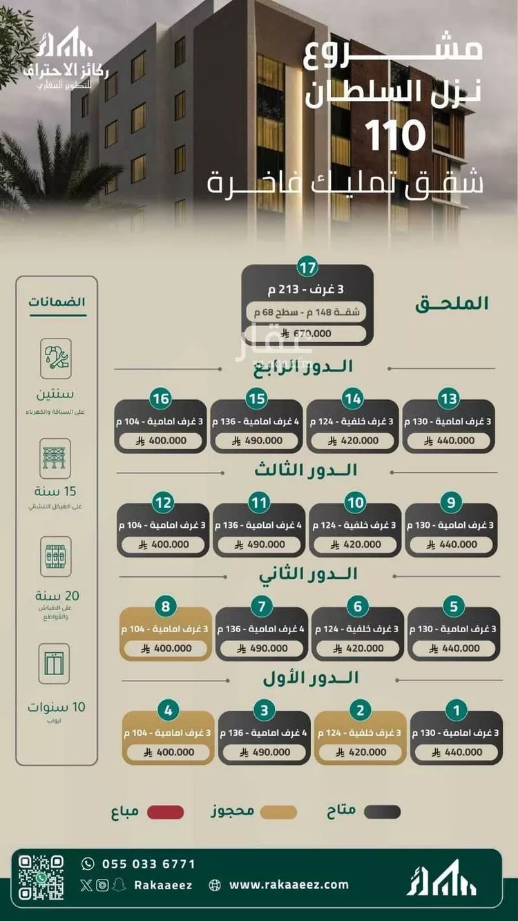 شقة للبيع في شارع أحمد بن غالب, حي بطحاء قريش, مدينة مكه المكرمه, منطقة مكة المكرمة صورة 2