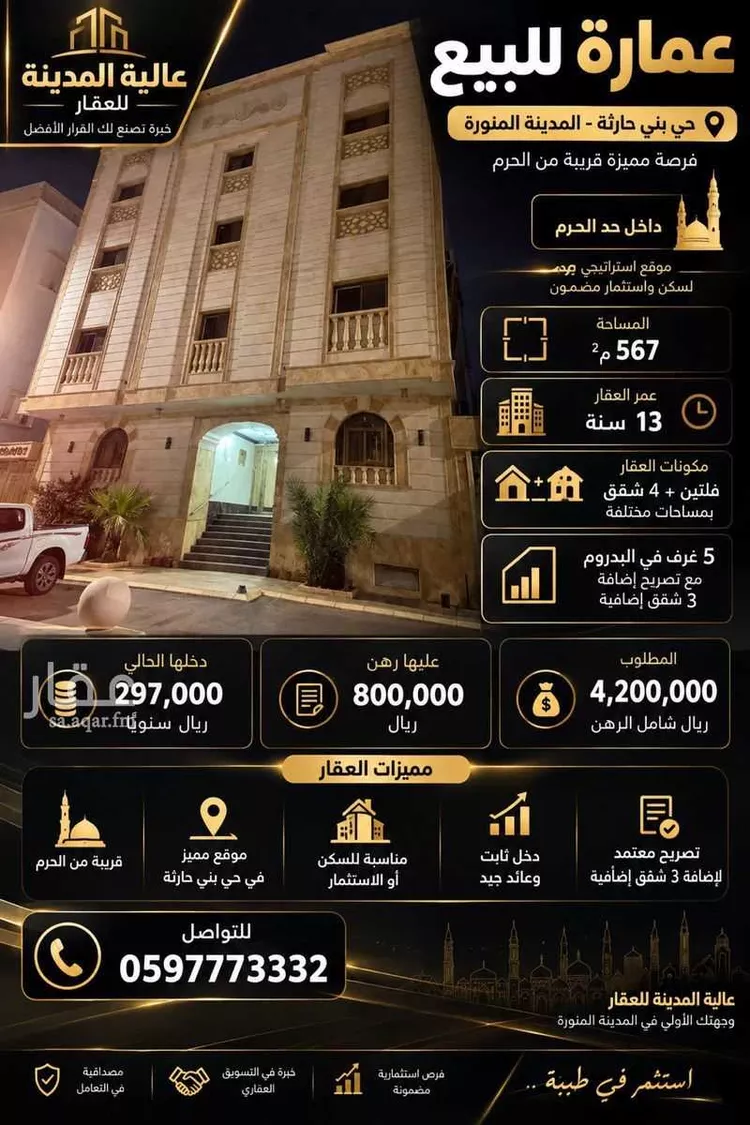 Building for Sale in Medina Bani Harithah