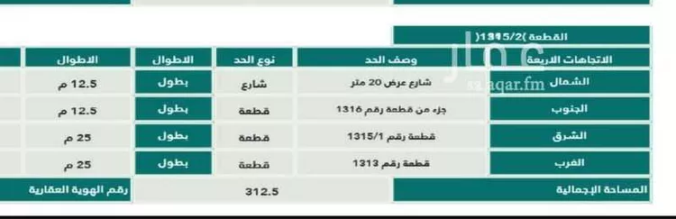 أرض للبيع في شارع شارع طفيل الحنفي, حي الريان, مدينة الزلفى, منطقة الرياض