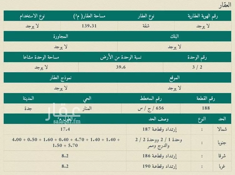 شقة للبيع في شارع المنار 21, حي المنار, مدينة جدة, منطقة مكة المكرمة