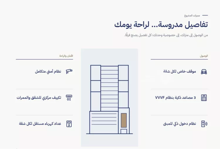 شقة للبيع في شارع سكاكا, حي الحمراء, مدينة الخبر, المنطقة الشرقية صورة 2