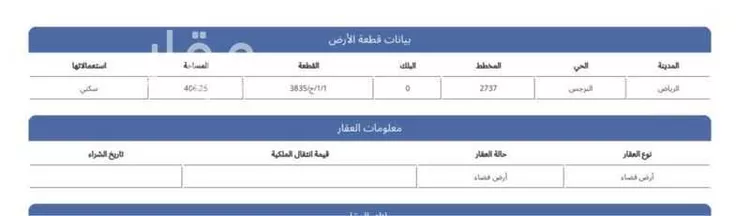 أرض للبيع في شارع علي بن الحسن الريحاني, حي النرجس, مدينة الرياض, منطقة الرياض صورة 2