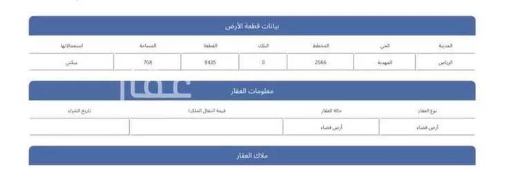 أرض للبيع في شارع علي بن نصر الحلي, حي المهدية, مدينة الرياض, منطقة الرياض صورة 2