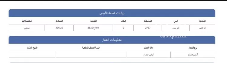 أرض للبيع في شارع علي بن الحسن الريحاني, حي النرجس, مدينة الرياض, منطقة الرياض صورة 2