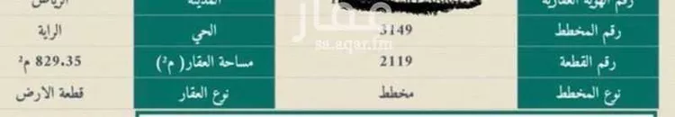 أرض للبيع في حي الراية, مدينة الرياض, منطقة الرياض صورة 2